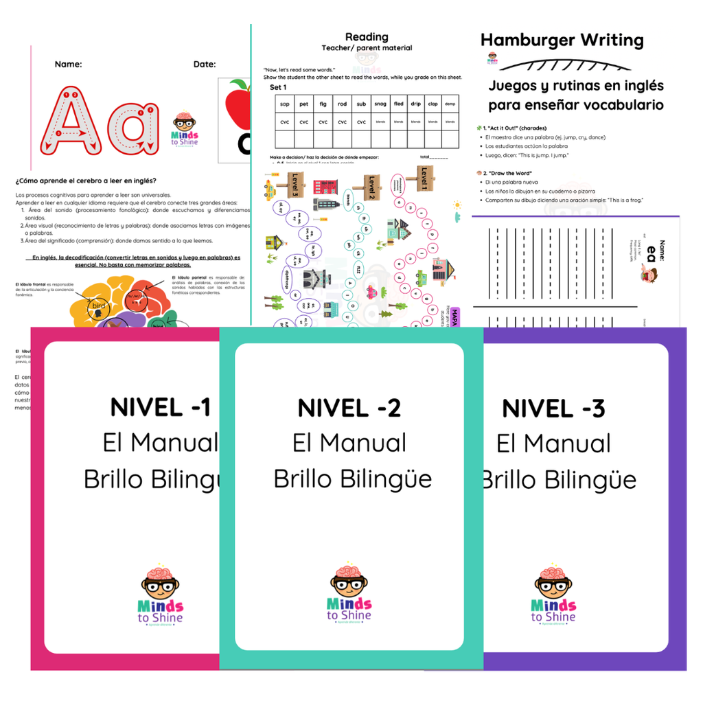 Manual Brillo Bilingüe — Guía completa de phonics y spelling en inglés (488 páginas)