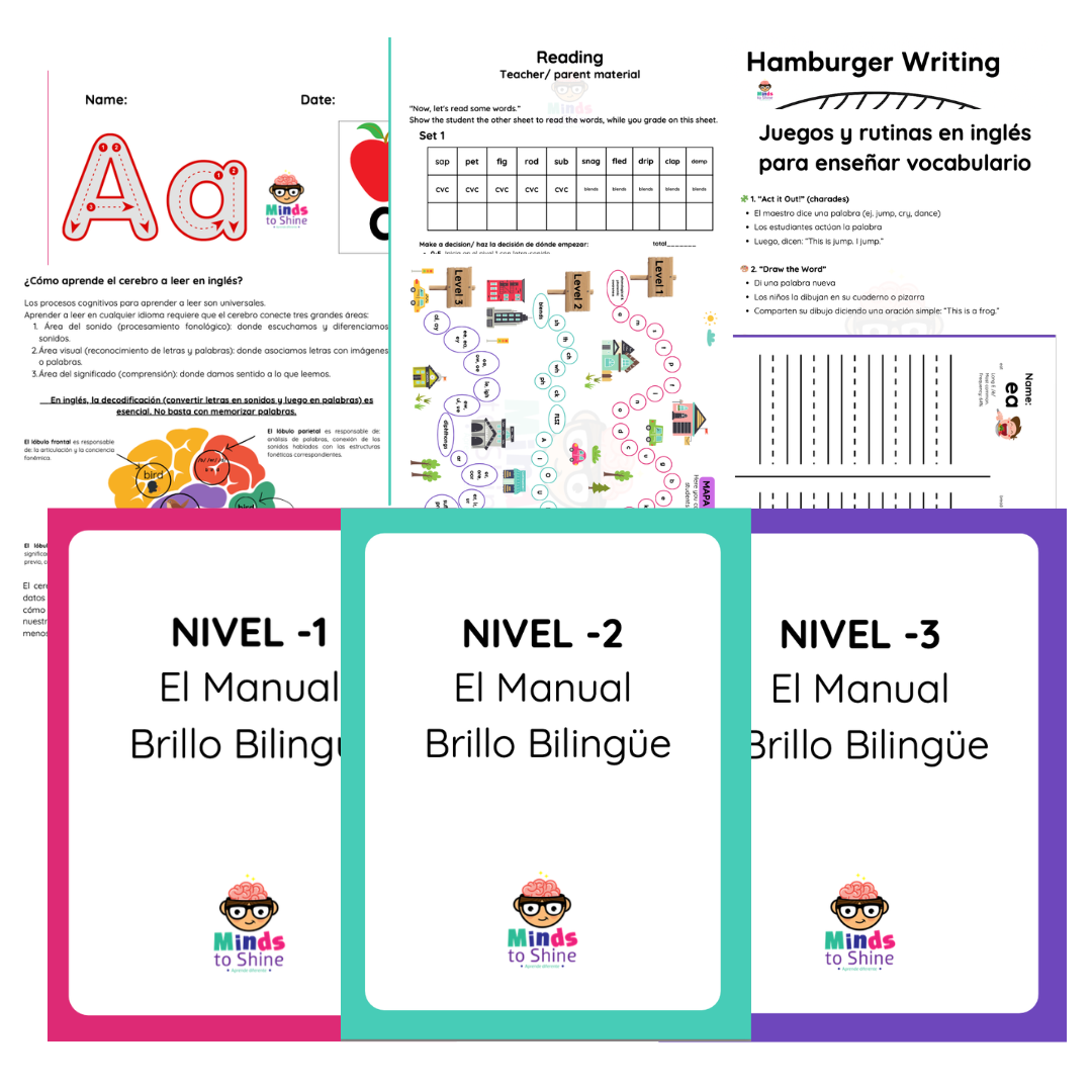 Manual Brillo Bilingüe — Guía completa de phonics y spelling en inglés (488 páginas)
